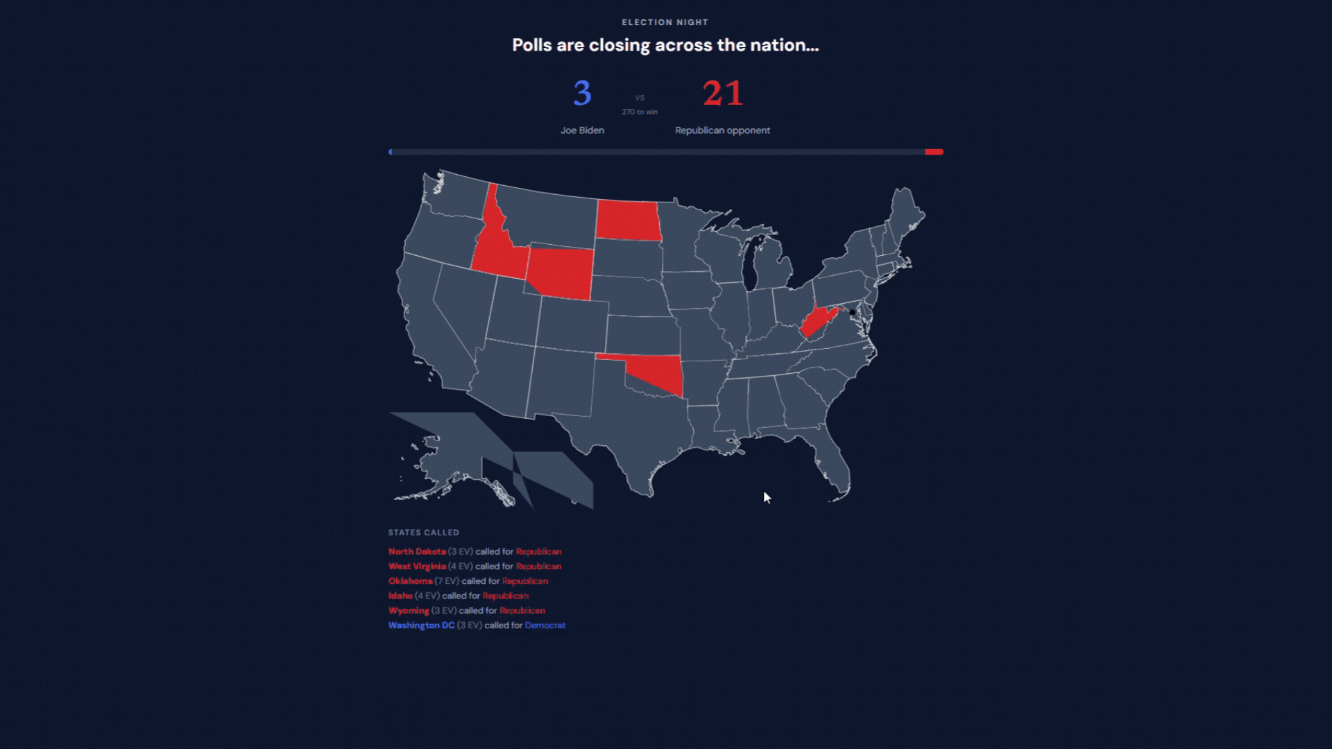 Election night — states being called across the electoral college map