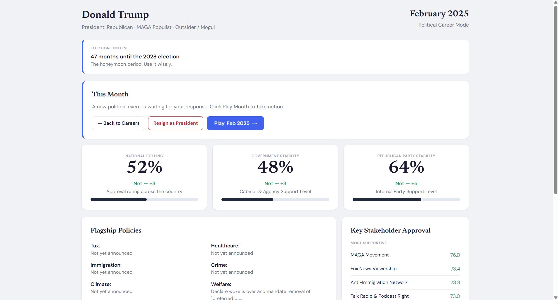 Your presidential dashboard — approval, party stability, government support